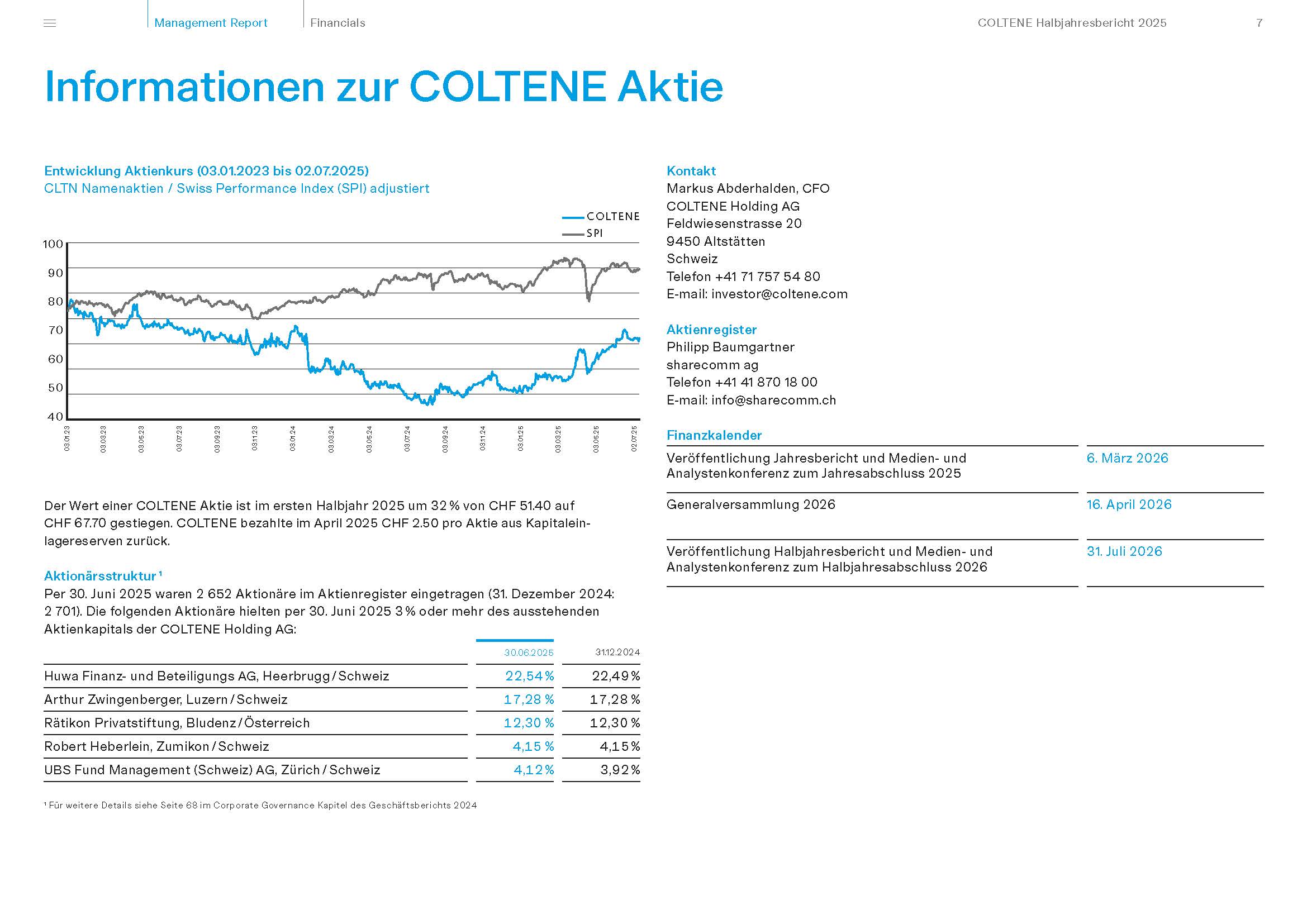 COLTENE Innenseiten COLTENE Innenseiten